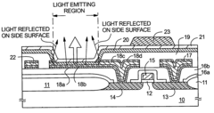 Semiconductor device and method of manufacturing same