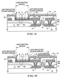 Semiconductor device and method of manufacturing same