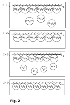 Glass product and a method for manufacturing a glass product