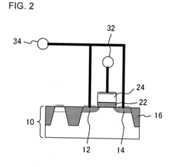 Pattern for evaluating electric characteristics, method for evaluating electric characteristics, method for manufacturing semiconductor device and method for providing reliability assurance