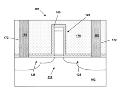 Dielectric spacer removal