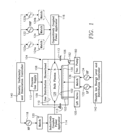 Plasma reactor apparatus with an inductive plasma source and a VHF capacitively coupled plasma source with variable frequency