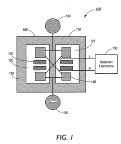 Apparatus and method for a nanocalorimeter for detecting chemical reactions