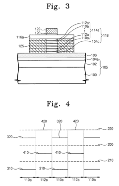 Fin field effect transistors having multi-layer fin patterns