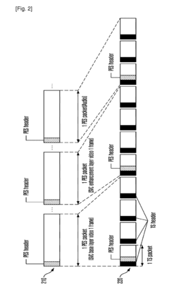 Scalable video broadcasting apparatus and method over multiband satellite channel