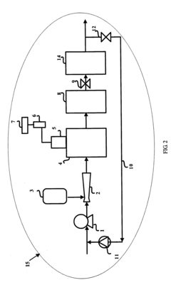 System and method for removing organic compounds from waste water by oxidation
