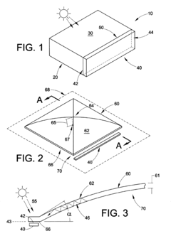 Luminescent solar concentrators