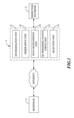 Quality Control Inspection and Maintenance Result Reporting System