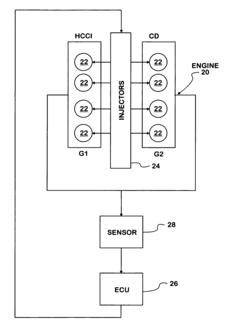 Strategy for fueling a diesel engine by selective use of fueling maps to provide HCCI, HCCI+CD, and CD combustion modes