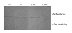 Biocompatible and biodegradable natural disperse dyes for dyeing polyester fabrics