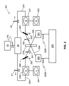 Long-distance quantum communication