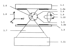 Method and device for 3 dimensional imaging of suspended micro-objects providing high-resolution microscopy
