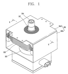 Magnetron