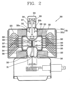 Magnetron