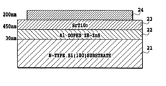 Thin film device