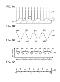 Method for manufacturing photoelectric conversion device