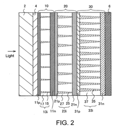 Photoelectric Conversion Device And Method For Manufacturing The Same