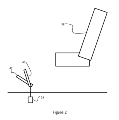 Electric vehicle braking system, method, controller and computer program product