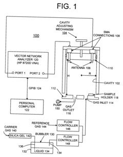Resonance-enhanced dielectric sensing of chemical and biological species