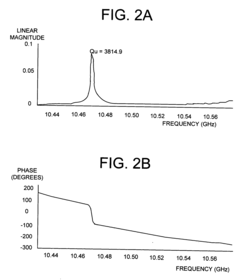 Resonance-enhanced dielectric sensing of chemical and biological species