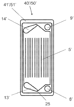 Plate heat exchanger