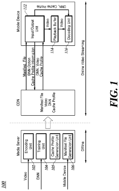 Apparatus and method for accelerating super-resolution in real-time video streaming