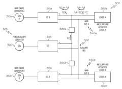 Method and system for improving peak power capability of an aircraft