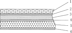 Composite material with high obstruction and high performance and preparation method thereof