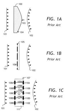 Phase element for introducing a phase shift pattern into an electromagnetic wave