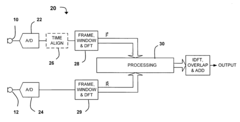 Near-field vector signal enhancement