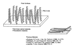 Piezoelectric compositions