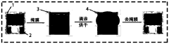 Planar flexible room-temperature NO&lt;2&gt; sensor based on three-dimensional MXene folded ball/ZnO composite material and preparation method thereof