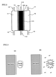 Electrolytic cell for producing charger anode water suitable for surface cleaning or treatment, and method for producing the same and use of the same