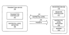 Packet Scheduling for Data Stream Transmission