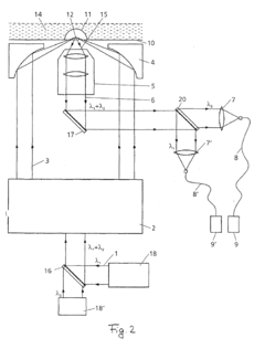 Device and method for measuring static and dynamic scattered light in small volumes