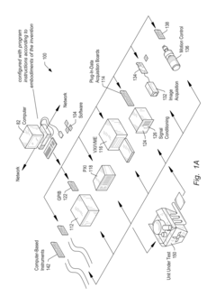 Global Optimization and Verification of Cyber-Physical Systems Using Floating Point Math  Functionality on a System with Heterogeneous Hardware Components