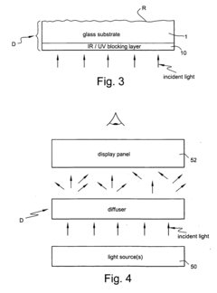Optical diffuser with IR and/or UV blocking coating