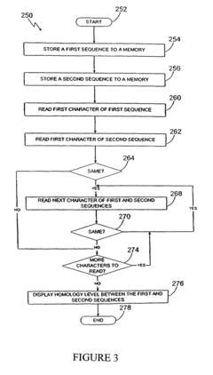 Phospholipases, nucleic acids encoding them and methods for making and using them