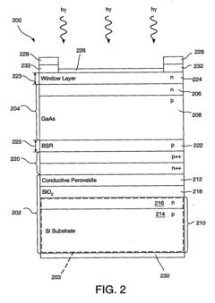 Multi-junction, monolithic solar cell with active silicon substrate