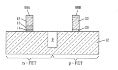 High performance CMOS circuits, and methods for fabricating the same