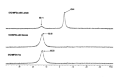 Sensor molecules incorporating a boronic acid sensor group