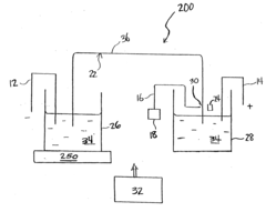 Bio-analysis cartridge tracking and protection mechanism