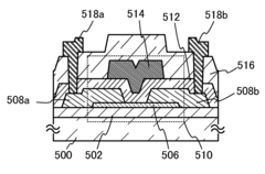 Semiconductor device