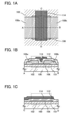 Semiconductor device