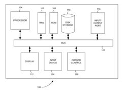 Systems and methods for laboratory assay validation or verification
