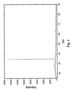 Transparent electrically conducting oxides