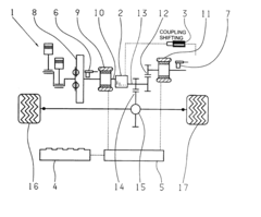 Hybrid drive train for a motor vehicle and method for operating the hybrid drive train