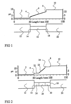 Method and apparatus to improve the concentration detection sensitivity in isoelectric focusing systems