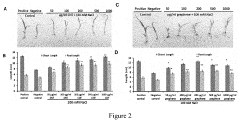 Method for reduction of salt stress symptoms during plant cultivation in saline conditions by application of carbon-based nanomaterials (CBN) to growth medium and applications of same