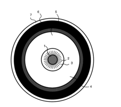 Hybrid photovoltaic and piezoelectric fiber